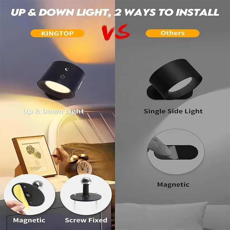 360° Rotatable LED Double Wall Lamp